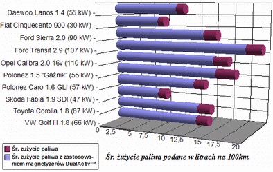 Rozmiar: 33007 bajt�w